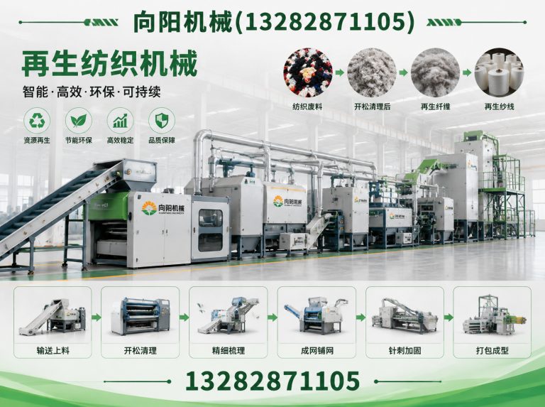 昌都再生纺织机械展示图